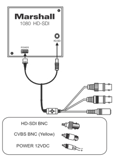CV500-MB connection diagramm