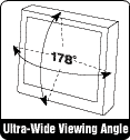 Ultra-wide Viewing Angle Icon