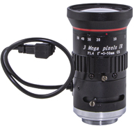 CS mount 3MP Varifocal Lens